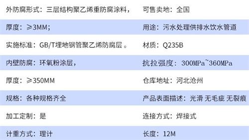 龙潭tpep防腐钢管加工参数指标