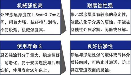 龙潭3pe防腐钢管供应性能优势